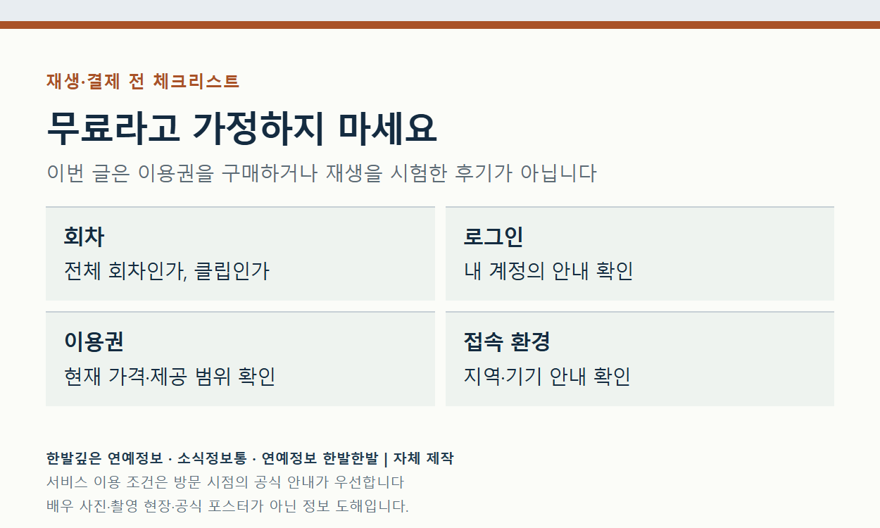 무료라고 가정하지 마세요。회차、전체 회차인가, 클립인가。로그인、내 계정의 안내 확인。이용권、현재 가격·제공 범위 확인。접속 환경、지역·기기 안내 확인