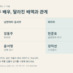 공개된 배역 정보를 바탕으로 직접 만든 비교 도해. 배우 사진이나 공식 포스터가 아닙니다. 출처: SBS·연합뉴스(2016), iMBC·Disney+(2026).